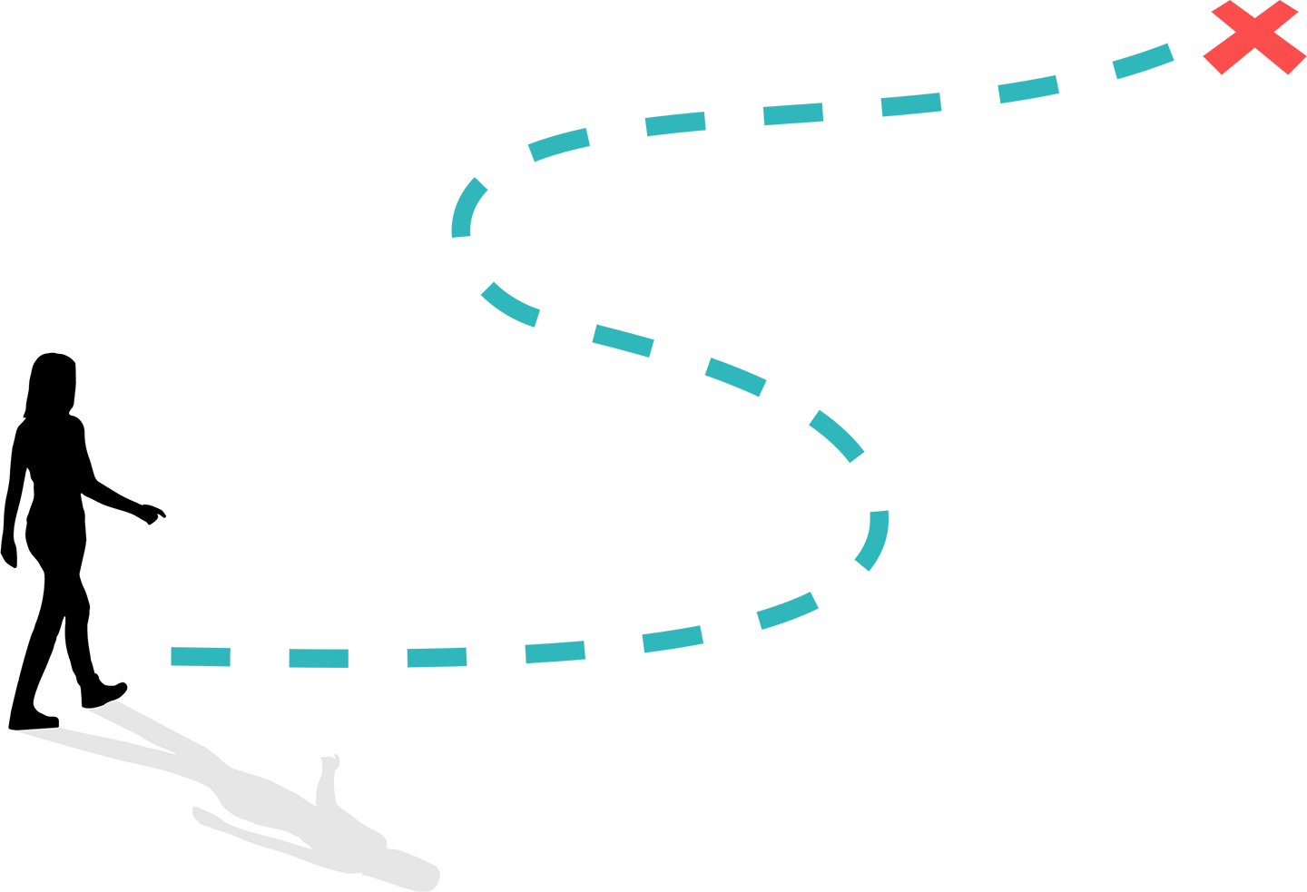 women following dotted path to an X graphic